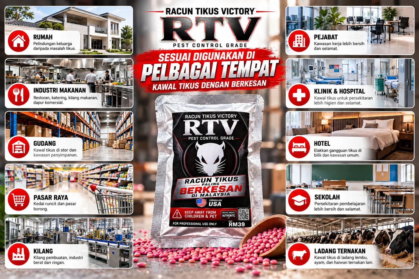 RTV sesuai digunakan di rumah, industri makanan, gudang, pasar raya, kilang, pejabat, klinik, hotel, sekolah dan ladang